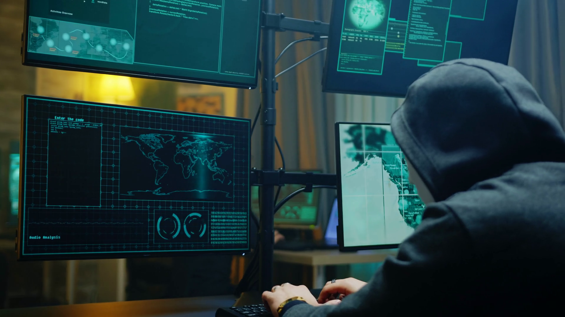 Top 20 Most Common Hacker Behaviors